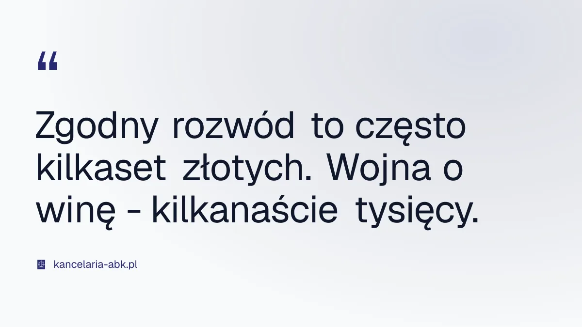 Zgodny rozwód to często kilkaset złotych. Wojna o winę - kilkanaście tysięcy. - ile kosztuje złożenie pozwu o rozwód