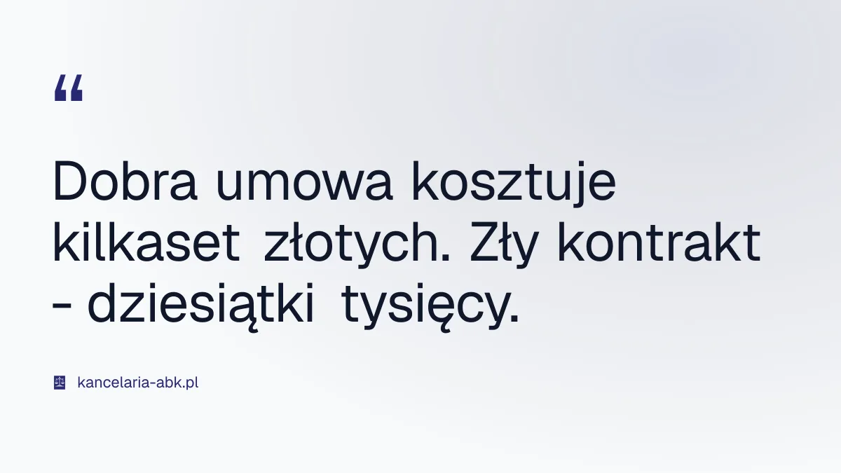 Dobra umowa kosztuje kilkaset złotych. Zły kontrakt - dziesiątki tysięcy. - obsługa prawna firm